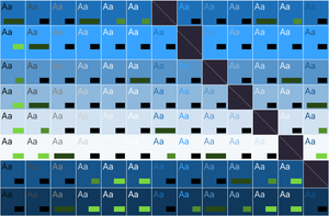 A grid of colour combinations. Coloured stripes show how well combinations meet minimum colour contrast requirements.